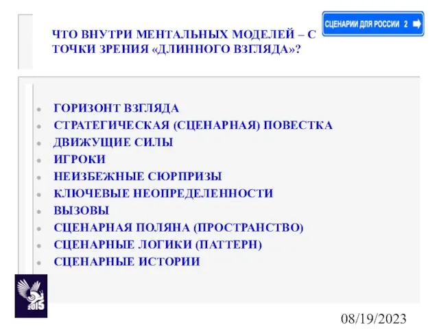 08/19/2023 ЧТО ВНУТРИ МЕНТАЛЬНЫХ МОДЕЛЕЙ – С ТОЧКИ ЗРЕНИЯ «ДЛИННОГО ВЗГЛЯДА»? ГОРИЗОНТ