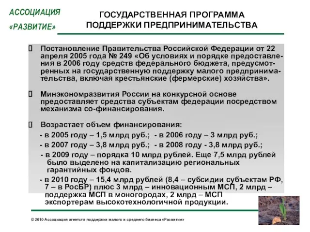 ГОСУДАРСТВЕННАЯ ПРОГРАММА ПОДДЕРЖКИ ПРЕДПРИНИМАТЕЛЬСТВА Постановление Правительства Российской Федерации от 22 апреля 2005