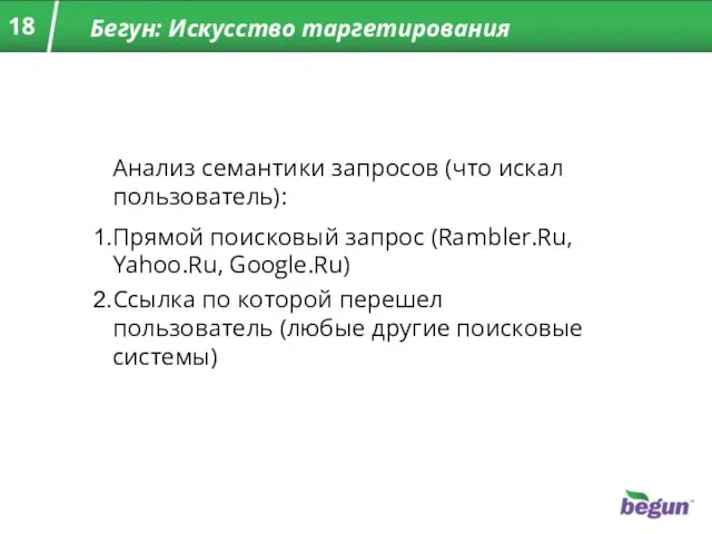 Бегун: Искусство таргетирования Анализ семантики запросов (что искал пользователь): Прямой поисковый запрос