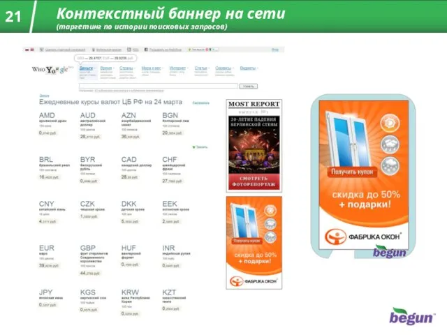 Контекстный баннер на сети (таргетинг по истории поисковых запросов)