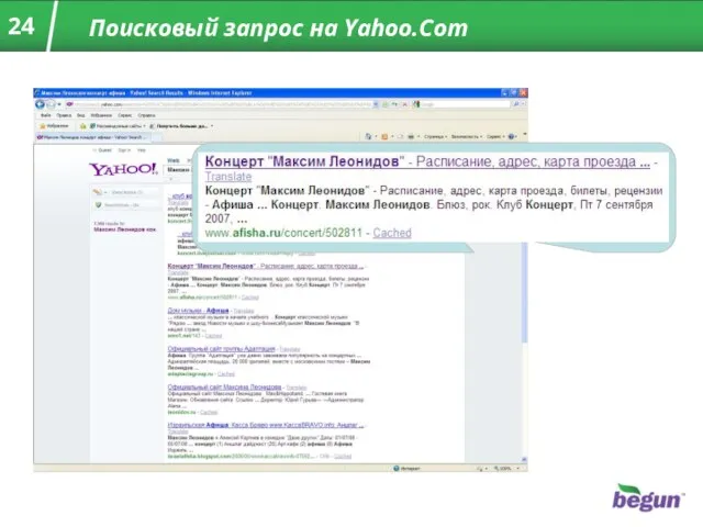 Поисковый запрос на Yahoo.Com