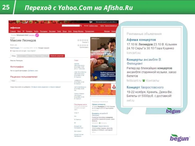 Переход с Yahoo.Com на Afisha.Ru