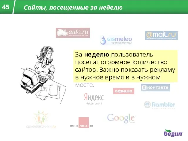 Сайты, посещенные за неделю За неделю пользователь посетит огромное количество сайтов. Важно