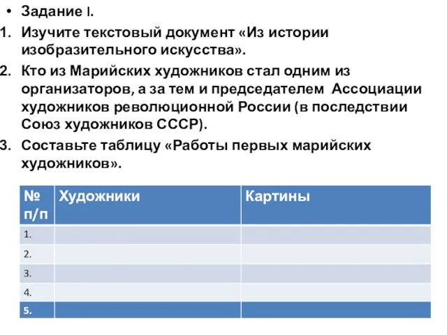 Задание I. Изучите текстовый документ «Из истории изобразительного искусства». Кто из Марийских