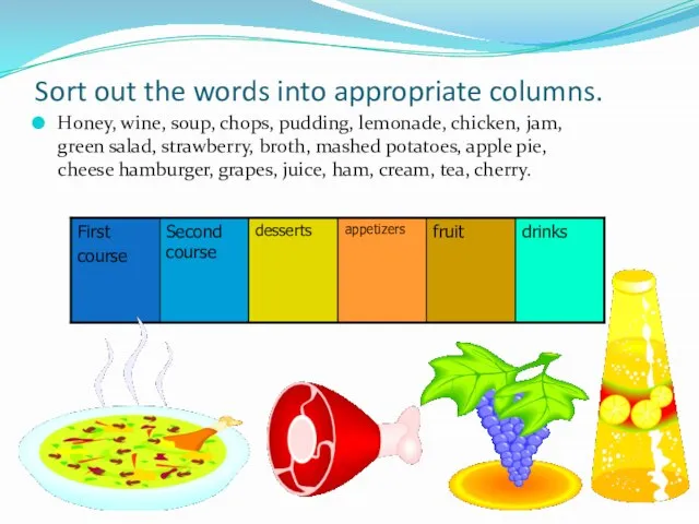 Sort out the words into appropriate columns. Honey, wine, soup, chops, pudding,