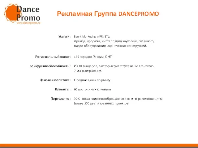 Рекламная Группа DANCEPROMO