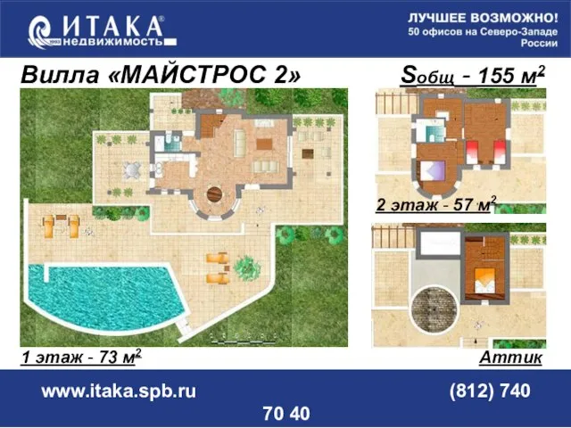 www.itaka.spb.ru (812) 740 70 40 1 этаж - 73 м2 Вилла «МАЙСТРОС