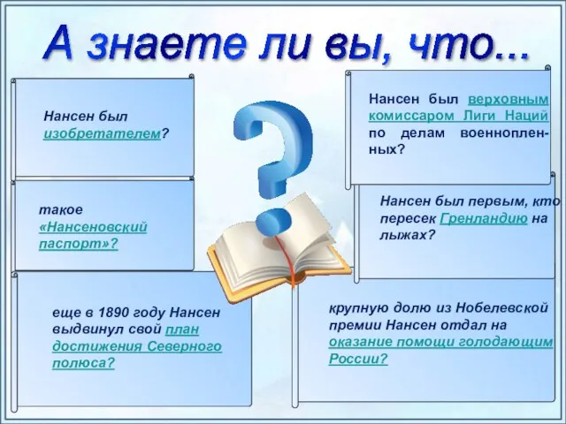 А знаете ли вы, что... такое «Нансеновский паспорт»? еще в 1890 году