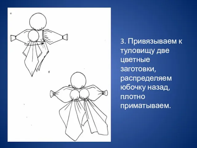 3. Привязываем к туловищу две цветные заготовки, распределяем юбочку назад, плотно приматываем.