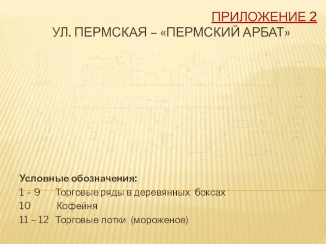 ПРИЛОЖЕНИЕ 2 УЛ. ПЕРМСКАЯ – «ПЕРМСКИЙ АРБАТ» Условные обозначения: 1 – 9