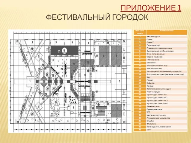 ПРИЛОЖЕНИЕ 1 ФЕСТИВАЛЬНЫЙ ГОРОДОК