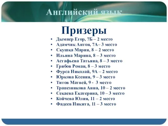 Английский язык Призеры Дымпер Егор, 7Б – 2 место Адамчик Антон, 7А–