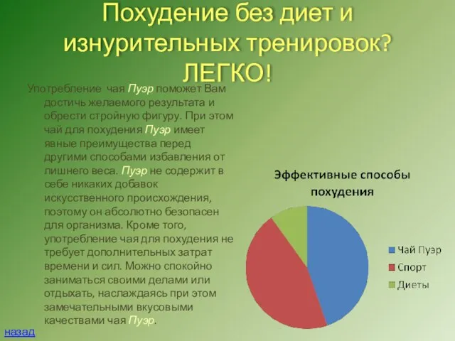 Похудение без диет и изнурительных тренировок? ЛЕГКО! Употребление чая Пуэр поможет Вам