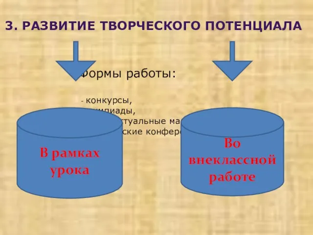 3. РАЗВИТИЕ ТВОРЧЕСКОГО ПОТЕНЦИАЛА Формы работы: - конкурсы, олимпиады, интеллектуальные марафоны, читательские