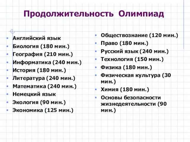 Продолжительность Олимпиад Английский язык Биология (180 мин.) География (210 мин.) Информатика (240