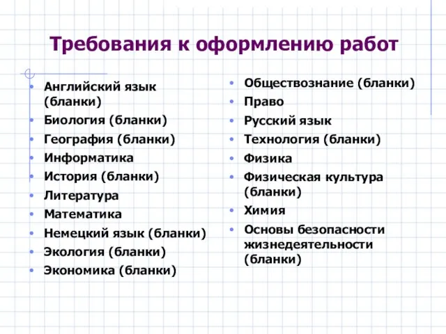 Требования к оформлению работ Английский язык (бланки) Биология (бланки) География (бланки) Информатика