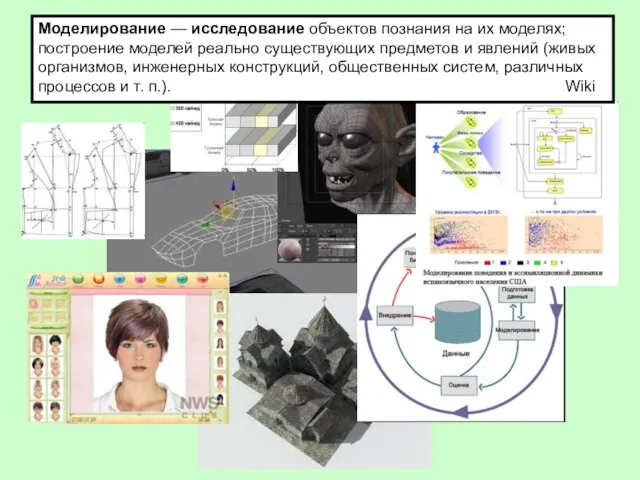 Моделирование — исследование объектов познания на их моделях; построение моделей реально существующих