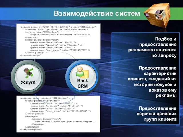 Взаимодействие систем Подбор и предоставление рекламного контента по запросу Предоставление характеристик клиента,