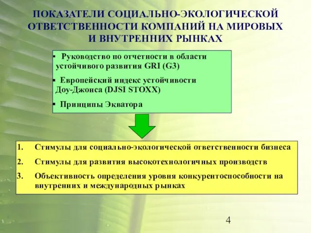 ПОКАЗАТЕЛИ СОЦИАЛЬНО-ЭКОЛОГИЧЕСКОЙ ОТВЕТСТВЕННОСТИ КОМПАНИЙ НА МИРОВЫХ И ВНУТРЕННИХ РЫНКАХ Руководство по отчетности