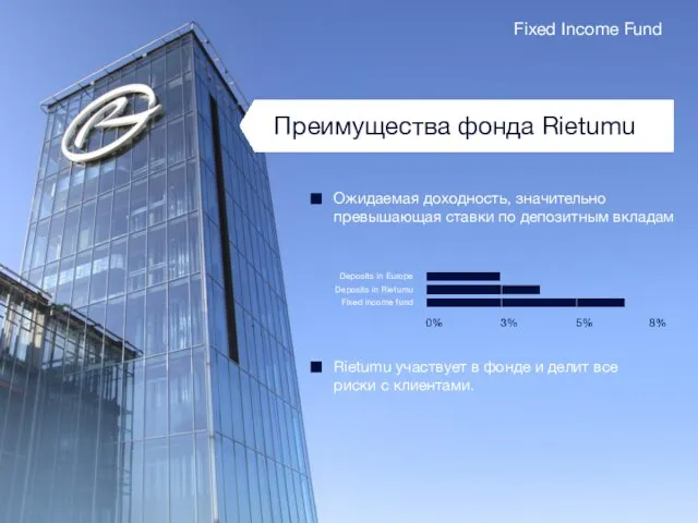 Fixed Income Fund Преимущества фонда Rietumu Ожидаемая доходность, значительно превышающая ставки по