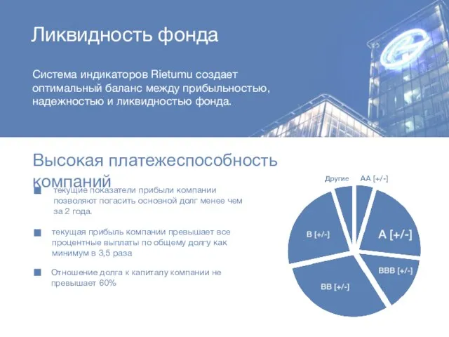 Ликвидность фонда Система индикаторов Rietumu создает оптимальный баланс между прибыльностью, надежностью и