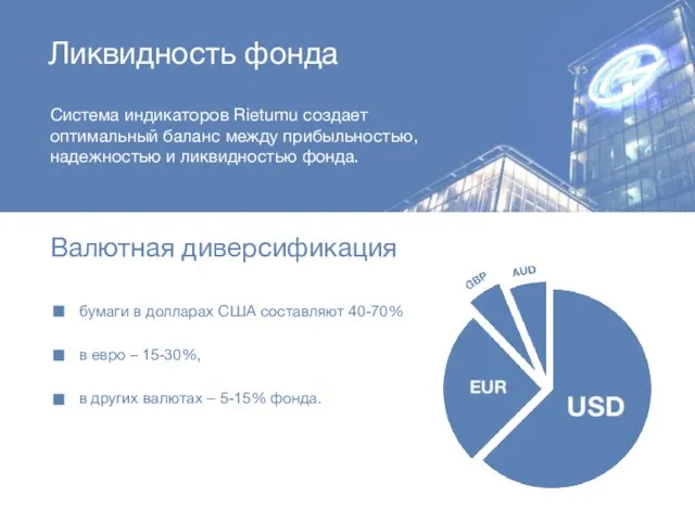 Ликвидность фонда Система индикаторов Rietumu создает оптимальный баланс между прибыльностью, надежностью и