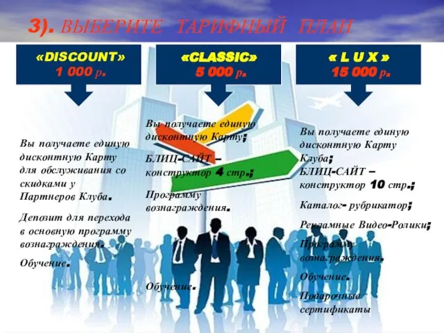 3). ВЫБЕРИТЕ ТАРИФНЫЙ ПЛАН «DISCOUNT» 1 000 р. «CLASSIC» 5 000 р.