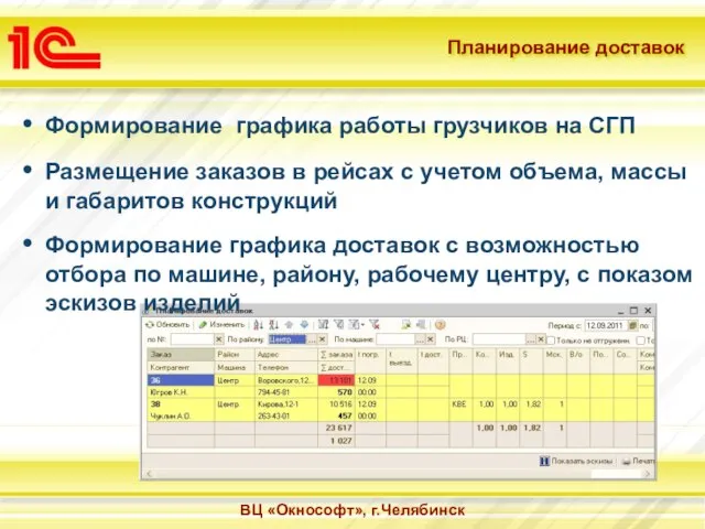 Формирование графика работы грузчиков на СГП Размещение заказов в рейсах с учетом