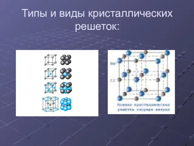 Типы и виды кристаллических решеток: