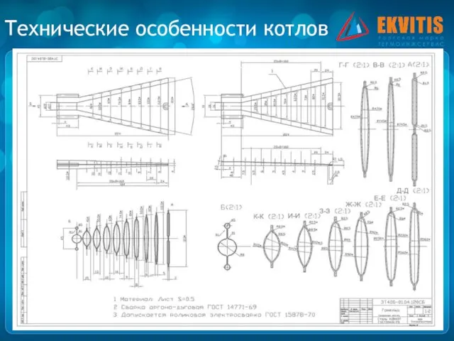 Технические особенности котлов