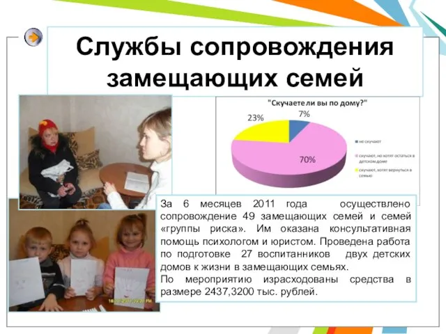 Службы сопровождения замещающих семей За 6 месяцев 2011 года осуществлено сопровождение 49