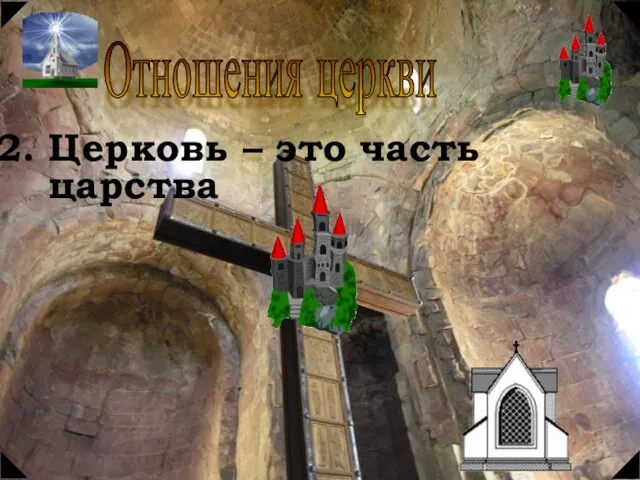 Отношения церкви Церковь – это часть царства