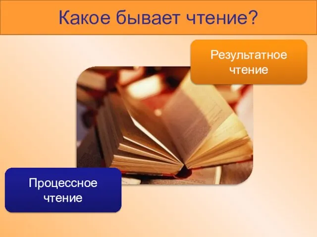 Какое бывает чтение? Результатное чтение Процессное чтение