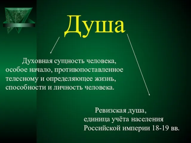 Духовная сущность человека, особое начало, противопоставленное телесному и определяющее жизнь, способности и