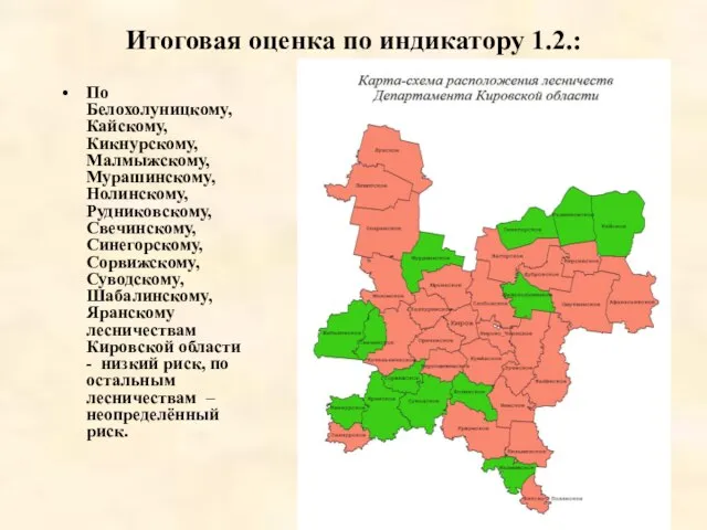 Итоговая оценка по индикатору 1.2.: По Белохолуницкому, Кайскому, Кикнурскому, Малмыжскому, Мурашинскому, Нолинскому,