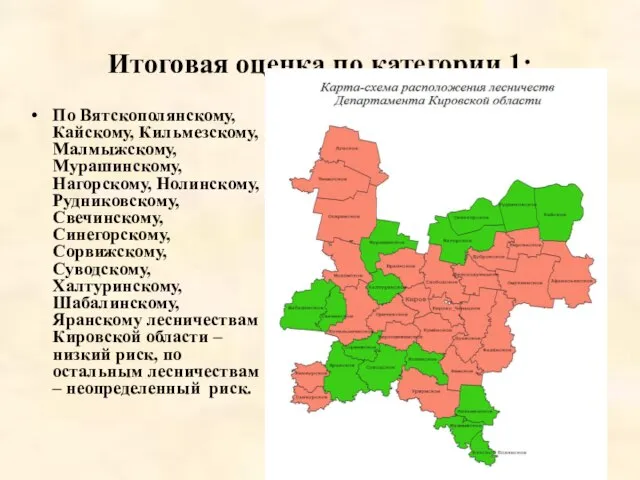 Итоговая оценка по категории 1: По Вятскополянскому, Кайскому, Кильмезскому, Малмыжскому, Мурашинскому, Нагорскому,