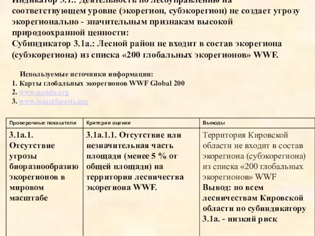 Индикатор 3.1.: Деятельность по лесоуправлению на соответствующем уровне (экорегион, субэкорегион) не создает