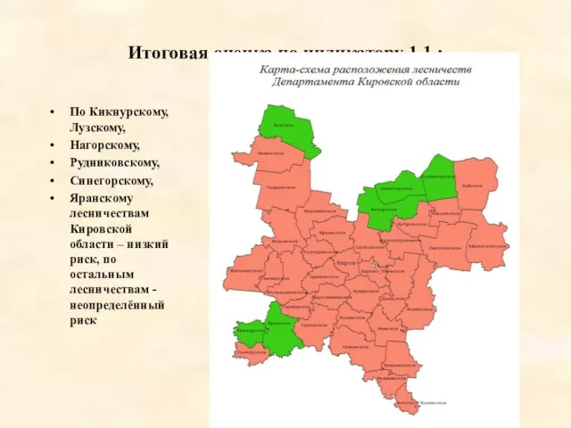 Итоговая оценка по индикатору 1.1.: По Кикнурскому, Лузскому, Нагорскому, Рудниковскому, Синегорскому, Яранскому