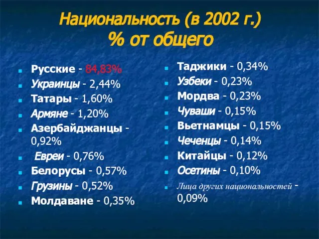 Национальность (в 2002 г.) % от общего Русские - 84,83% Украинцы -