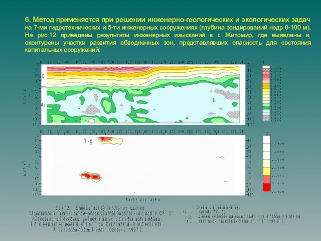 6. Метод применяется при решении инженерно-геологических и экологических задач на 7-ми гидротехнических