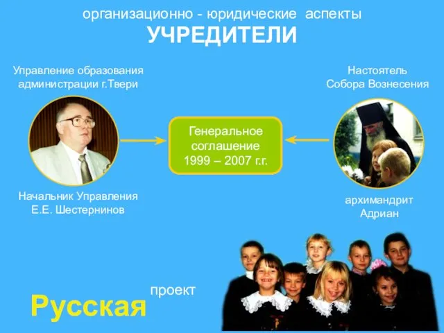 проект Русская школа организационно - юридические аспекты УЧРЕДИТЕЛИ Управление образования администрации г.Твери