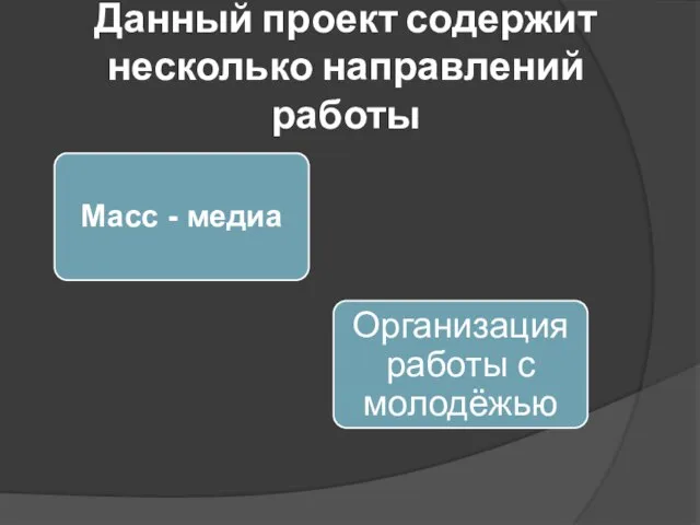 Данный проект содержит несколько направлений работы