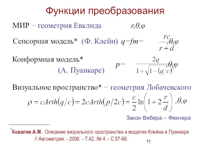 Функции преобразования МИР − геометрия Евклида r,θ,φ Сенсорная модель* (Ф. Клейн) q=fm=