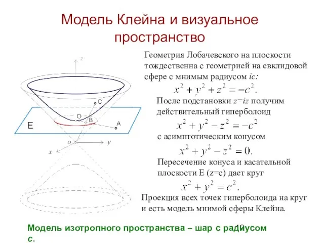 Модель Клейна и визуальное пространство Геометрия Лобачевского на плоскости тождественна c геометрией