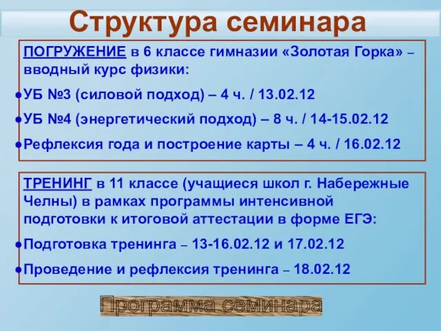 Структура семинара ПОГРУЖЕНИЕ в 6 классе гимназии «Золотая Горка» – вводный курс