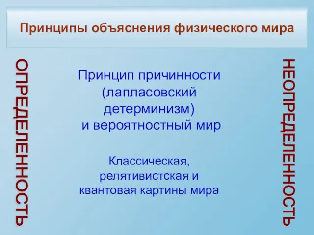 Принципы объяснения физического мира ОПРЕДЕЛЕННОСТЬ НЕОПРЕДЕЛЕННОСТЬ Принцип причинности (лапласовский детерминизм) и вероятностный