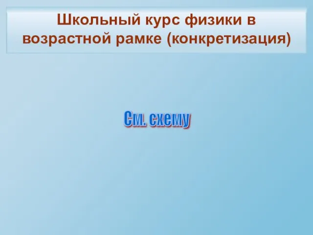 Школьный курс физики в возрастной рамке (конкретизация) См. схему