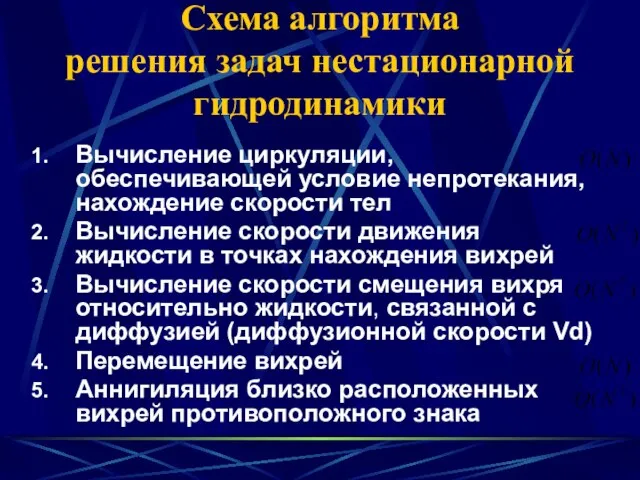 Схема алгоритма решения задач нестационарной гидродинамики Вычисление циркуляции, обеспечивающей условие непротекания, нахождение