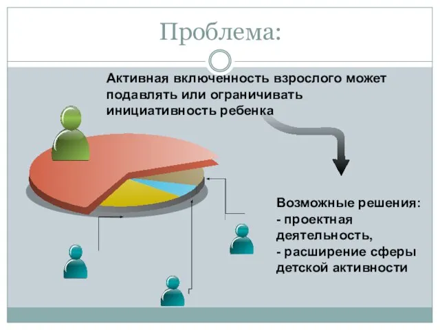 Проблема: Активная включенность взрослого может подавлять или ограничивать инициативность ребенка Возможные решения: