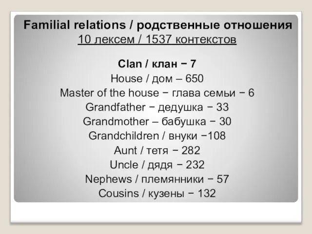 Familial relations / родственные отношения 10 лексем / 1537 контекстов Clan /